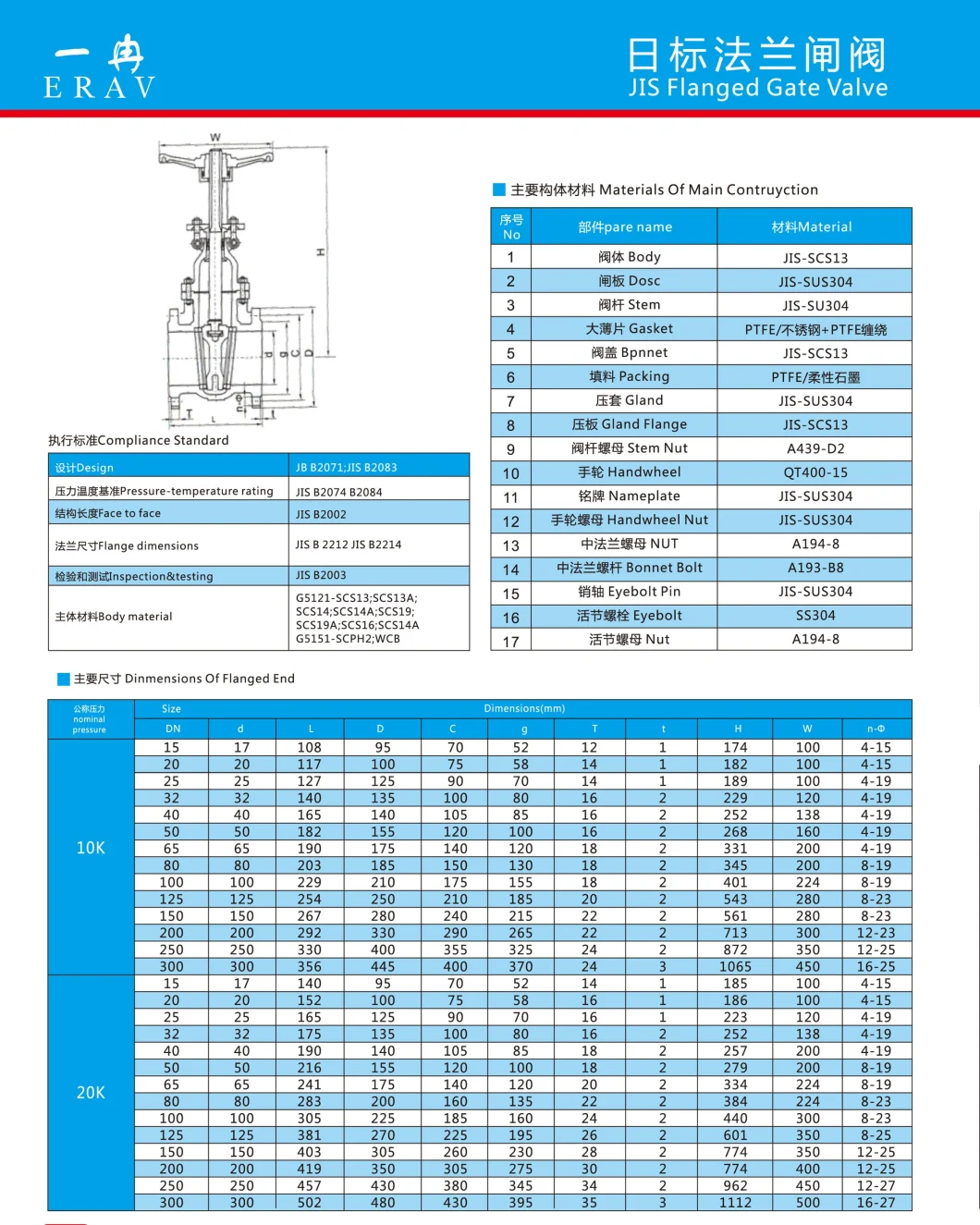 Stainless Steel Inox JIS 10K Scs13 Scs14 CF8 Industrial Flanged Gate Valve